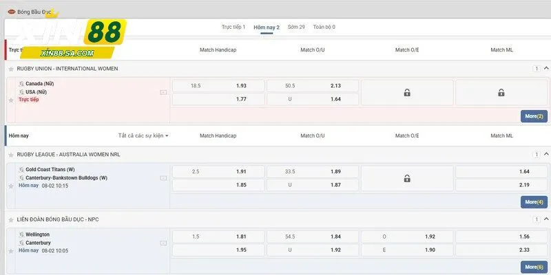 Hệ thống kèo đặt cược phong phú nhiều thể loại